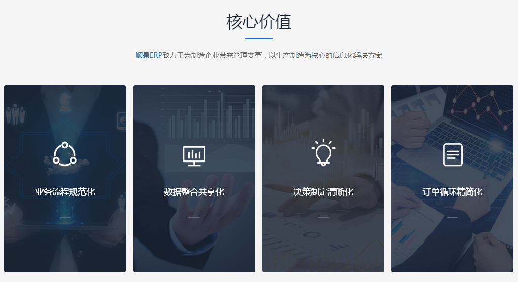 ERP管理思想体现在哪些方面?